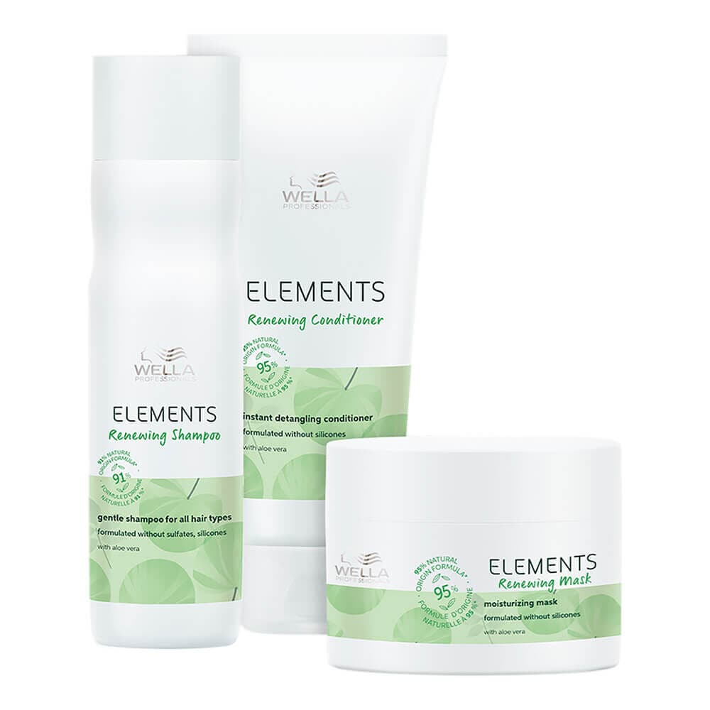 Embalagem de Kit Wella Professionals Elements Trio